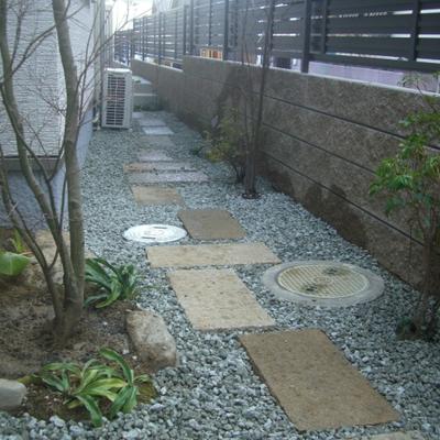 門まわり 門まわり